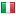 swimsuitscountry.net server is located in Italy